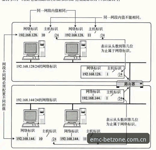 EMC易倍登录通道安装失败的底层逻辑与解决路径详细解读