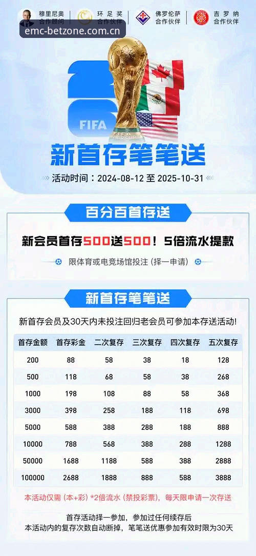 EMC易倍登录通道2026最新版本上线，比旧版快的不只是0.3秒
